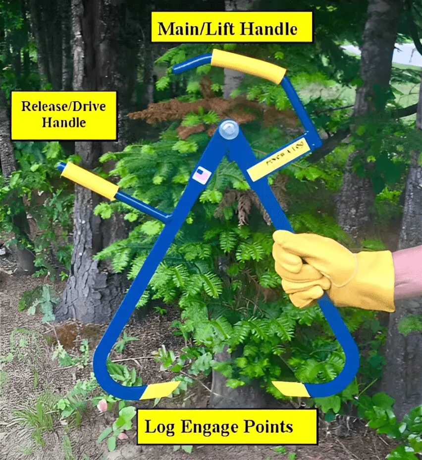 pinch Log lifting tool with labeled handles outdoors.